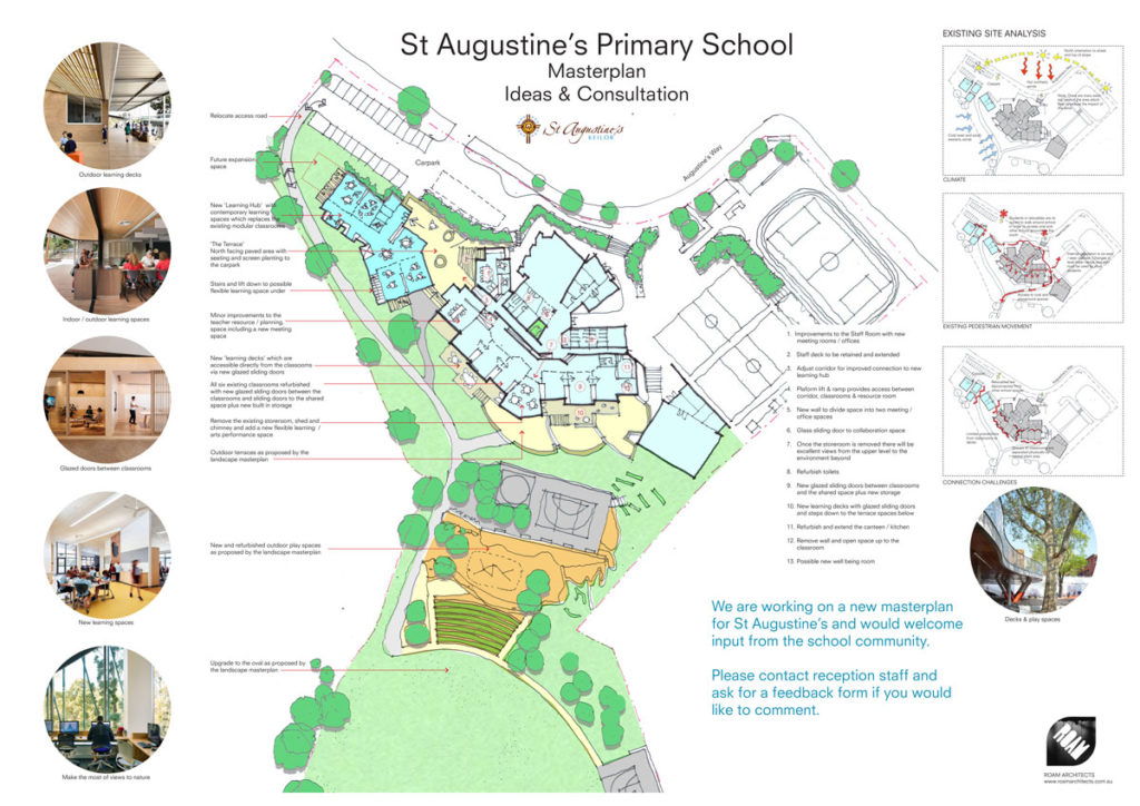 St Augustine's Primary Keilor Consultation Poster Masterplan Education